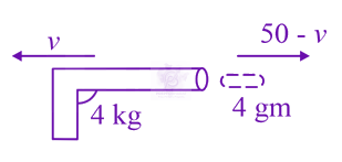 JEE Main 2021 Physics, Laws of Motion — solution figure