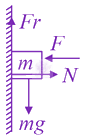 JEE Main 2021 Physics, Laws of Motion — solution figure