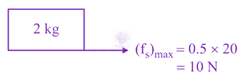JEE Main 2021 Physics, Laws of Motion — solution figure