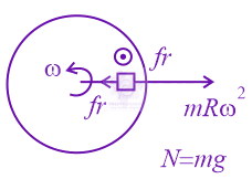 JEE Main 2022 Physics, Laws of Motion — solution figure