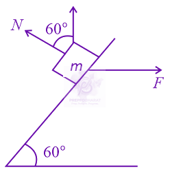 JEE Main 2022 Physics, Laws of Motion — solution figure 1