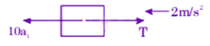 JEE Main 2022 Physics, Laws of Motion — solution figure 3