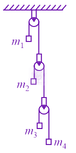 JEE Main 2022 Physics, Laws of Motion — question figure