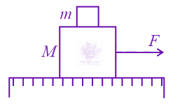 JEE Main 2022 Physics, Laws of Motion — question figure