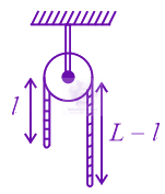 JEE Main 2022 Physics, Laws of Motion — question figure