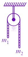 JEE Main 2022 Physics, Laws of Motion — solution figure