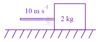 JEE Main 2022 Physics, Laws of Motion — question figure