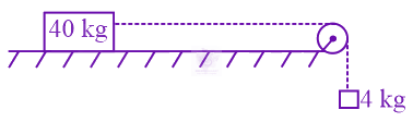 JEE Main 2022 Physics, Laws of Motion — question figure