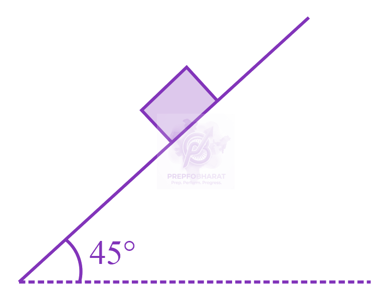 JEE Main 2023 Physics, Laws of Motion — question figure