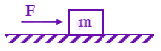 JEE Main 2024 Physics, Laws of Motion — solution figure