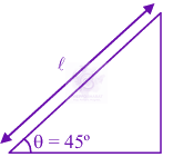 JEE Main 2024 Physics, Laws of Motion — solution figure