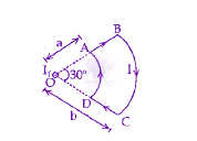 JEE Main 2009 Physics, Magnetic Effects of Current — solution figure