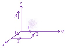 JEE Main 2015 Physics, Magnetic Effects of Current — question figure 2