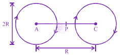 JEE Main 2018 Physics, Magnetic Effects of Current — question figure