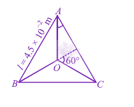 JEE Main 2018 Physics, Magnetic Effects of Current — solution figure