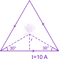JEE Main 2019 Physics, Magnetic Effects of Current — solution figure