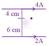 JEE Main 2022 Physics, Magnetic Effects of Current — solution figure