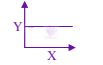 JEE Main 2024 Physics, Magnetic Properties of Matter — solution figure 1