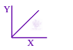 JEE Main 2024 Physics, Magnetic Properties of Matter — solution figure 2