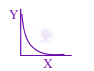 JEE Main 2024 Physics, Magnetic Properties of Matter — solution figure 3