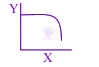 JEE Main 2024 Physics, Magnetic Properties of Matter — solution figure 4