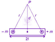 JEE Main 2025 Physics, Magnetic Properties of Matter — solution figure