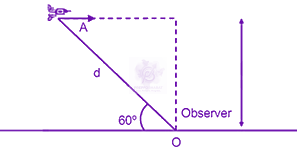JEE Main 2019 Physics, Mathematics in Physics — solution figure