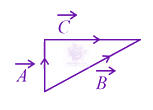 JEE Main 2021 Physics, Mathematics in Physics — question figure 1
