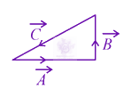 JEE Main 2021 Physics, Mathematics in Physics — question figure 2