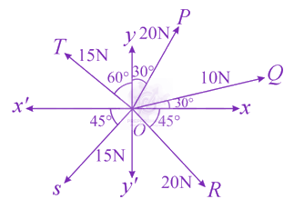 JEE Main 2021 Physics, Mathematics in Physics — question figure