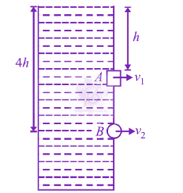 JEE Main 2012 Physics, Mechanical Properties of Fluids — question figure