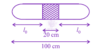 JEE Main 2013 Physics, Mechanical Properties of Fluids — question figure
