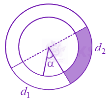 JEE Main 2014 Physics, Mechanical Properties of Fluids — question figure