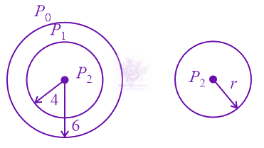 JEE Main 2018 Physics, Mechanical Properties of Fluids — solution figure