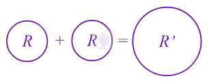 JEE Main 2021 Physics, Mechanical Properties of Fluids — solution figure