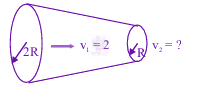 JEE Main 2025 Physics, Mechanical Properties of Fluids — solution figure