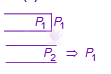 JEE Main 2025 Physics, Mechanical Properties of Fluids — solution figure