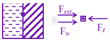 JEE Main 2025 Physics, Mechanical Properties of Fluids — solution figure