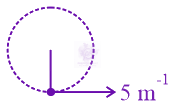 JEE Main 2022 Physics, Mechanical Properties of Solids — solution figure