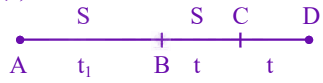 JEE Main 2024 Physics, Motion In One Dimension — solution figure