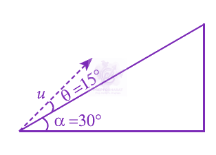 JEE Main 2019 Physics, Motion In Two Dimensions — question figure