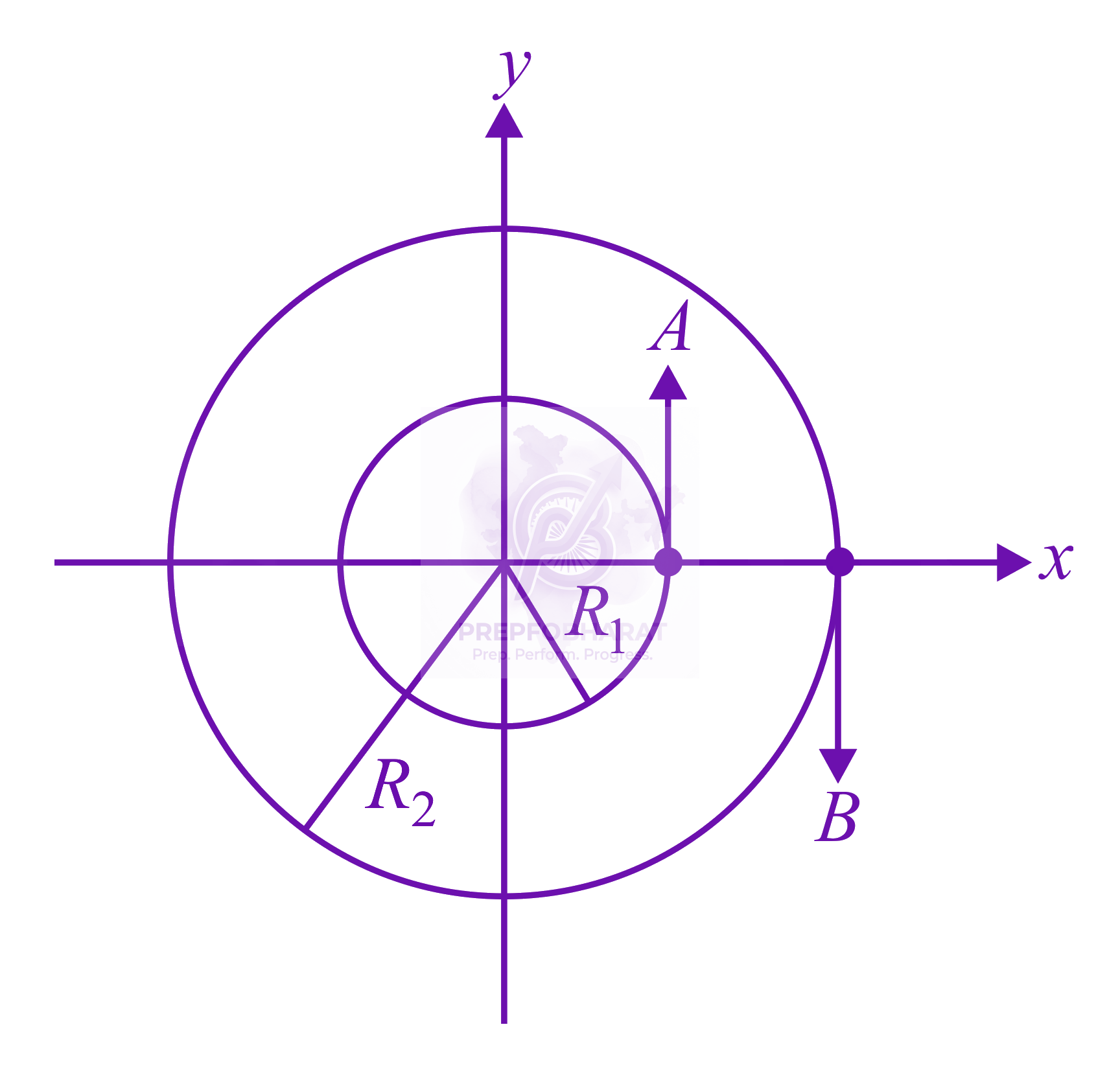 JEE Main 2019 Physics, Motion In Two Dimensions — question figure