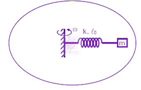 JEE Main 2020 Physics, Motion In Two Dimensions — solution figure