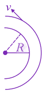 JEE Main 2021 Physics, Motion In Two Dimensions — question figure