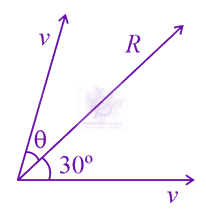 JEE Main 2021 Physics, Motion In Two Dimensions — solution figure