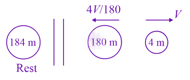 JEE Main 2021 Physics, Nuclear Physics — solution figure