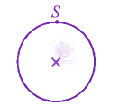 JEE Main 2012 Physics, Oscillations — question figure