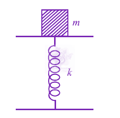 JEE Main 2013 Physics, Oscillations — question figure