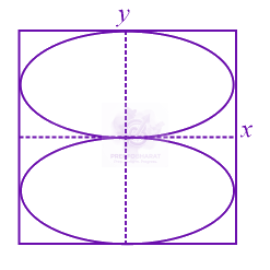 JEE Main 2015 Physics, Oscillations — option D figure