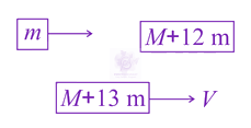 JEE Main 2018 Physics, Oscillations — solution figure